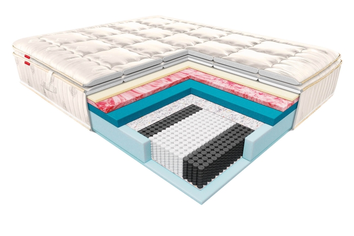 Materac Dolce 140x200 z nakładką Donatello