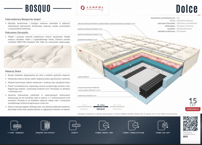 Ulotka materaca Dolce 140x200