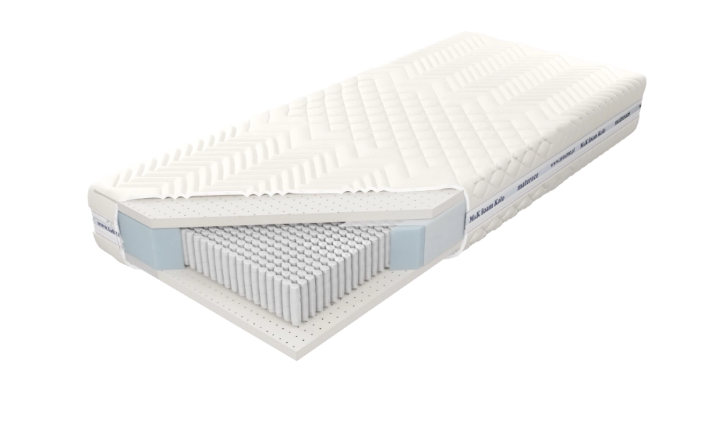 Materac Czar Nocy MK Foam