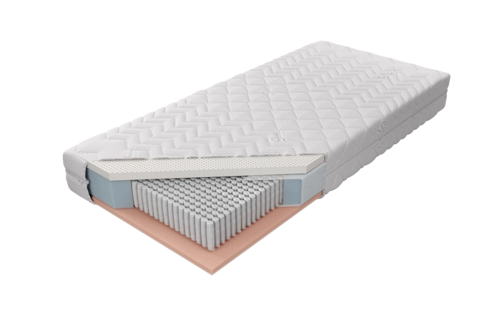 Materac Czar Nocy Talalay Limited H3