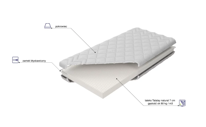 Materac Baby Talalay Natural skład