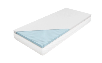 Przekładka Orchila EXC Standard B