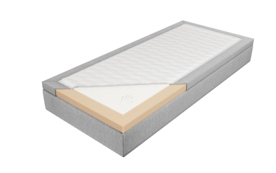 Przekładka Orchila WIN Max A