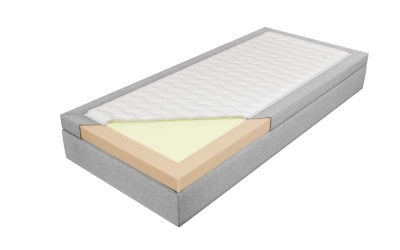 Przekładka Orchila WIN Super K