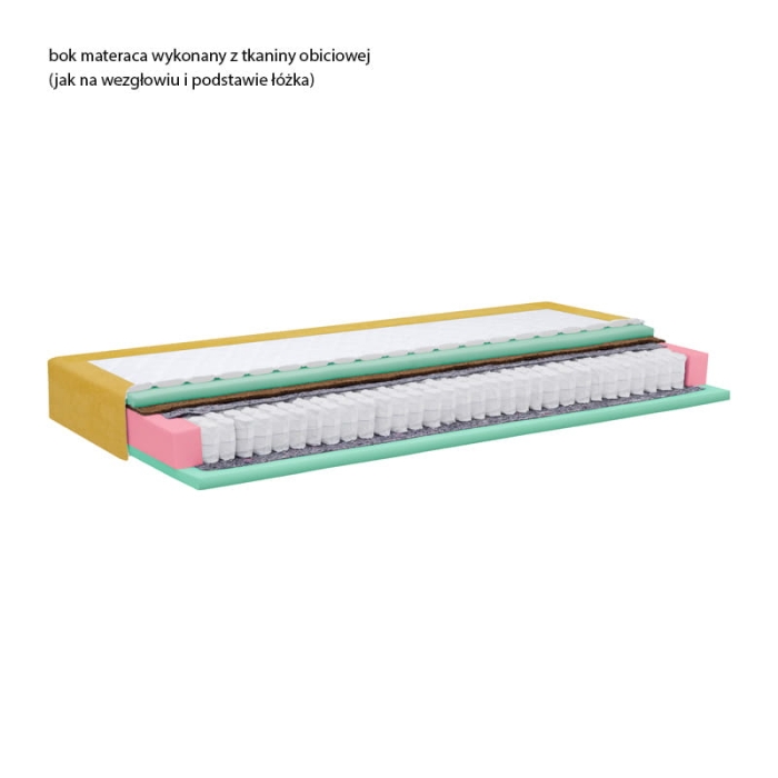 Materac BOSS z tkaniną