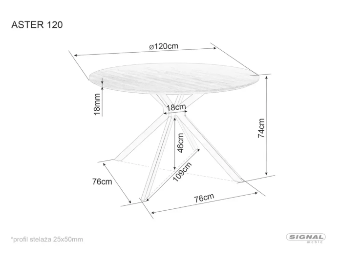 Stół Aster wymiary