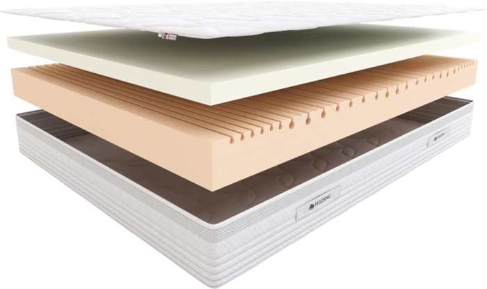 Rozłożone warstwy materaca Hilding Salsa z układem wielowarstwowej pianki i tkaniny pokryciowej