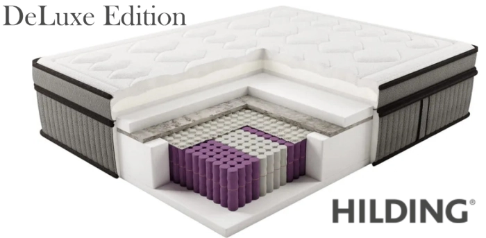 Materac Otello hybrydowy Hilding budowa