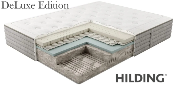 Materac Figaro hybrydowy