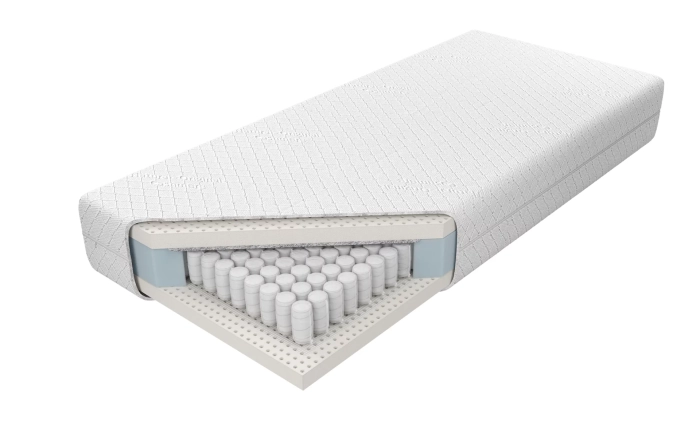 Przekrój materaca Estrella Lux x5