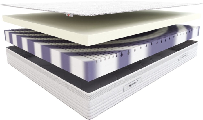 Wkład materaca Rumba Hilding