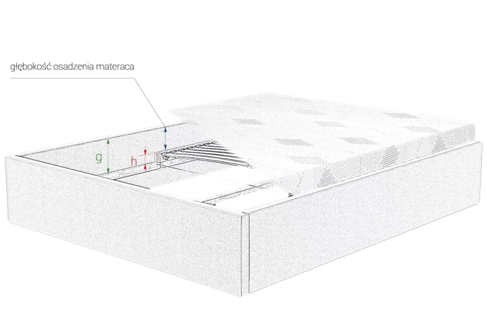 Łóżko tapicerowane 81243 dane techniczne
