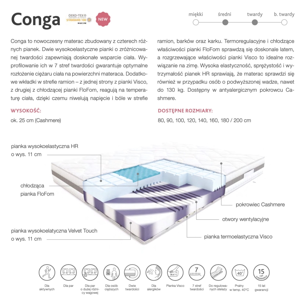 Ulotka o Materacu Conga
