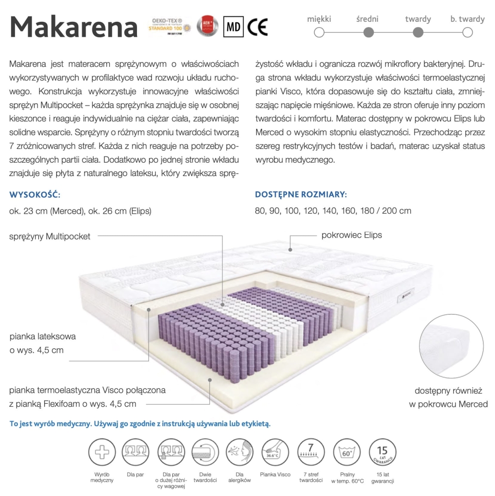 Ulotka materaca Makarena
