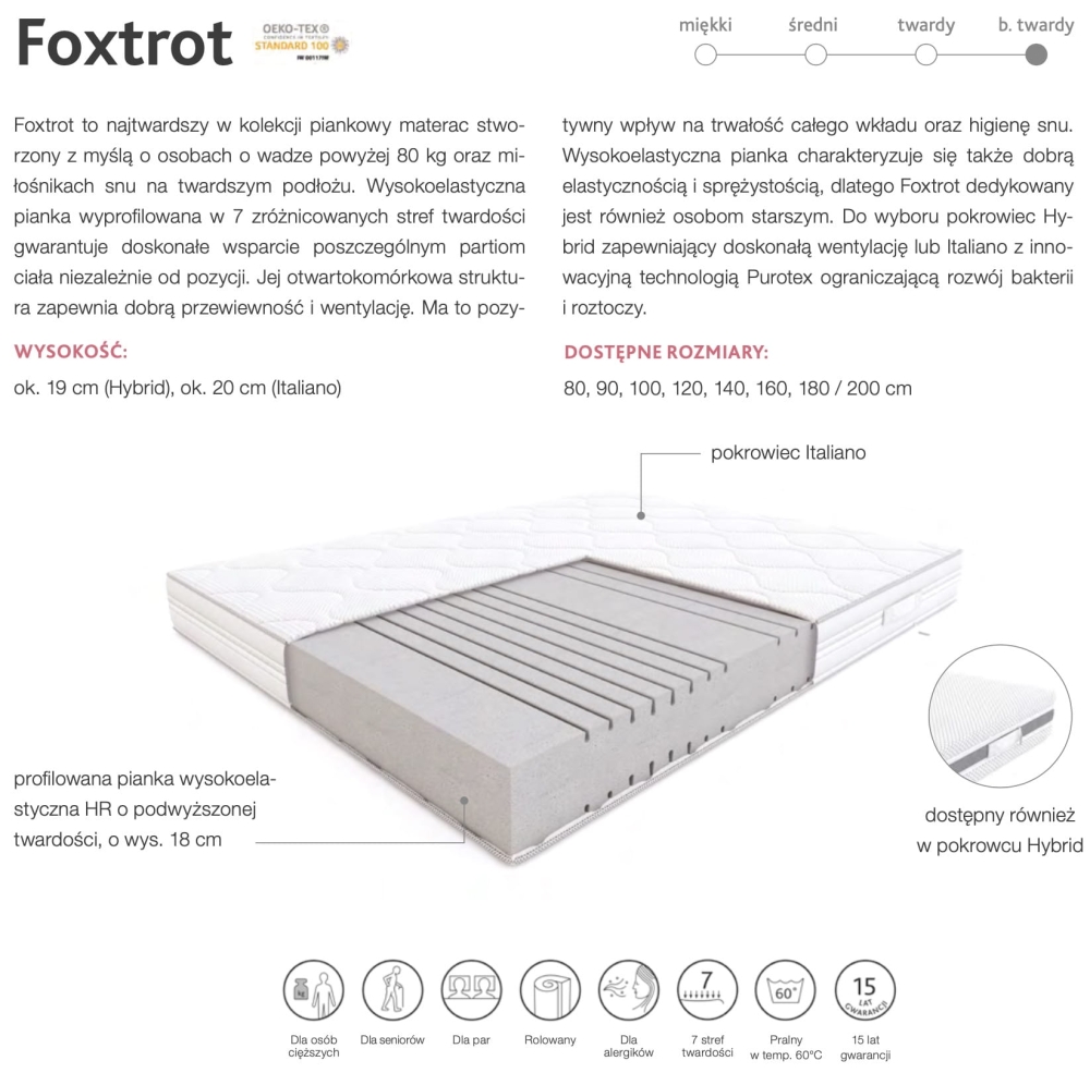 Ulotka materaca Foxtrot