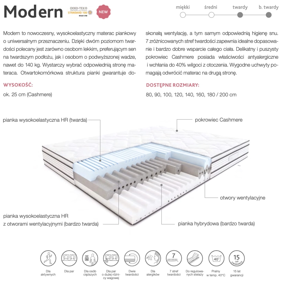 Ulotka materaca Modern