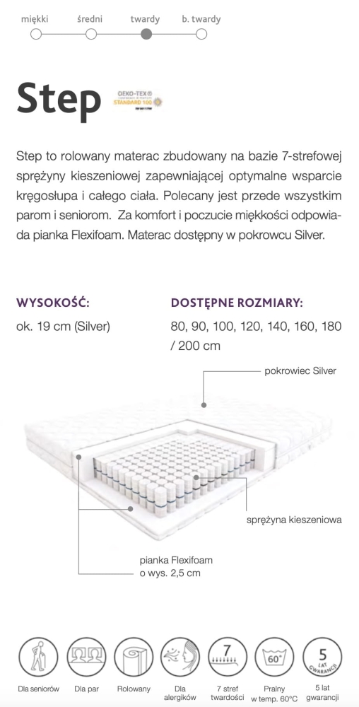 Ulotka materaca step