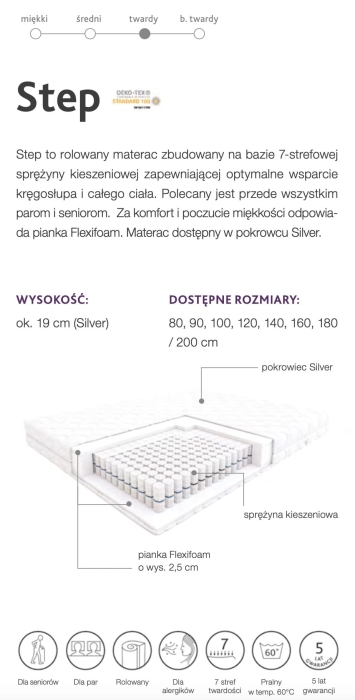 Ulotka materaca step