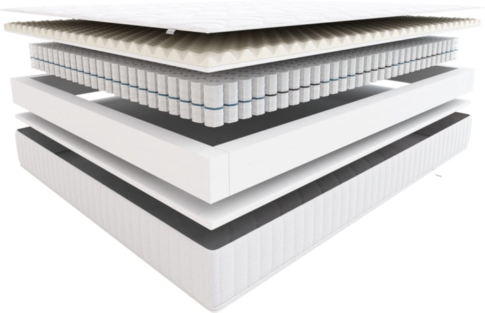 Wkład materaca Zorba