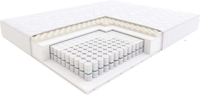 Materac Zorba Hilding sprężynowy