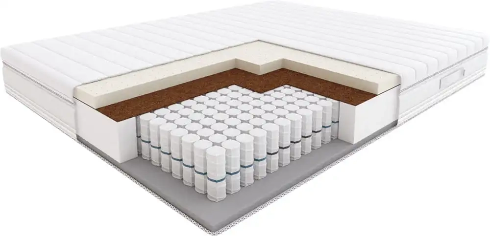 Budowa materaca Lambada