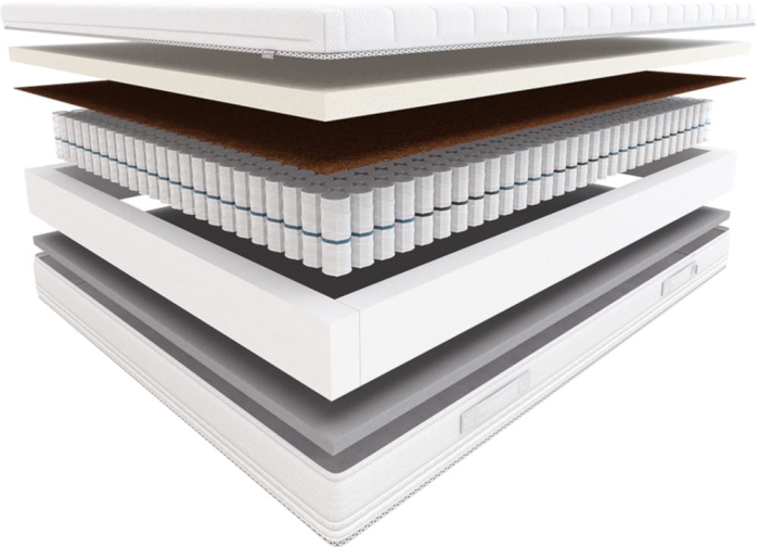 Wkład materaca Lambada