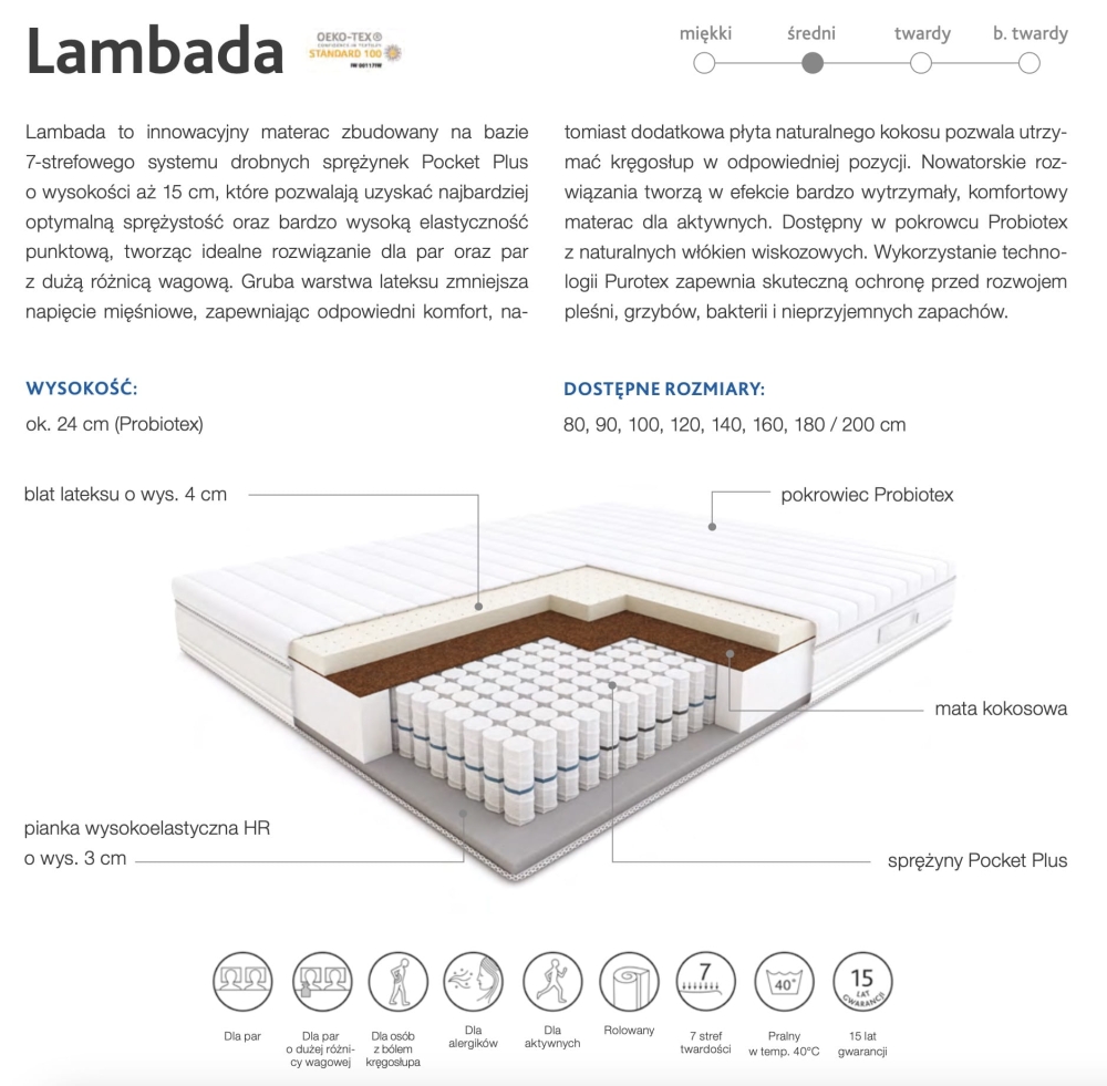 Ulotka materaca Lambada