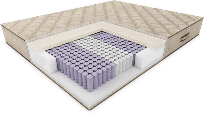 Materac Nevada Hilding sprężynowy