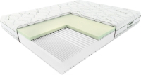 Materac Hilding Zorza – ekologiczny materac piankowy 2w1