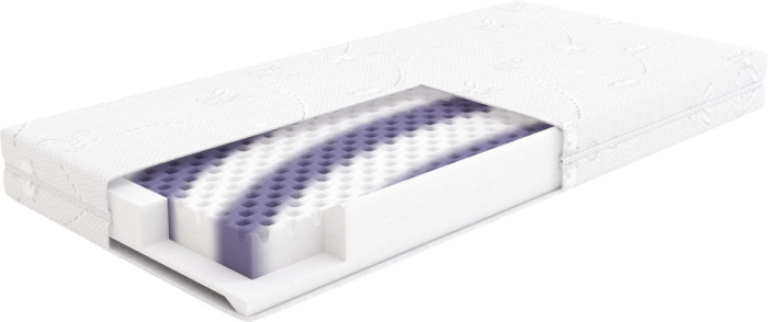 Materac Safety Smyk Hilding