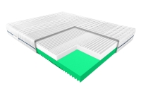 Materac PALMA Janpol –  Piankowy twardy