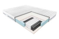 Materac WENUS Janpol – Sprężynowy średnio twardy