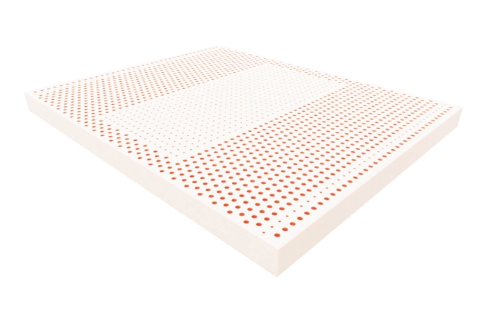 Wkład materaca Atena