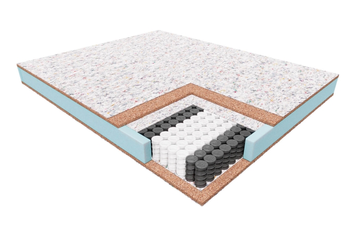 Wkład materaca Erebu