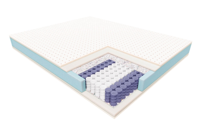 Wkład materaca Cora