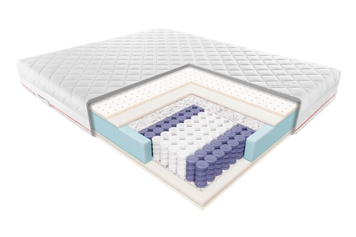 Sprężynowy materac rehabilitacyjny Cora od Janpol