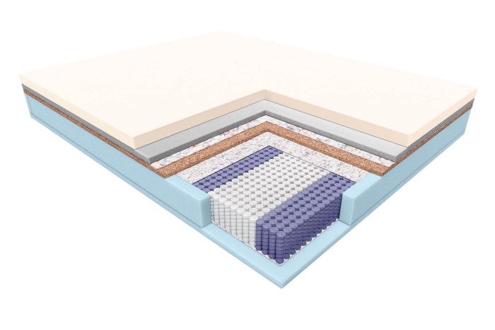 Budowa materaca Brillante