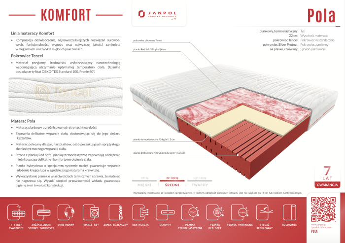 Ulotka materaca Pola