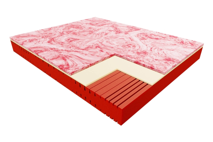 Budowa materaca Pola