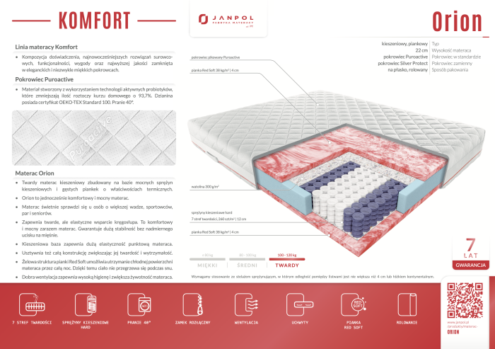 Ulotka materaca Orion