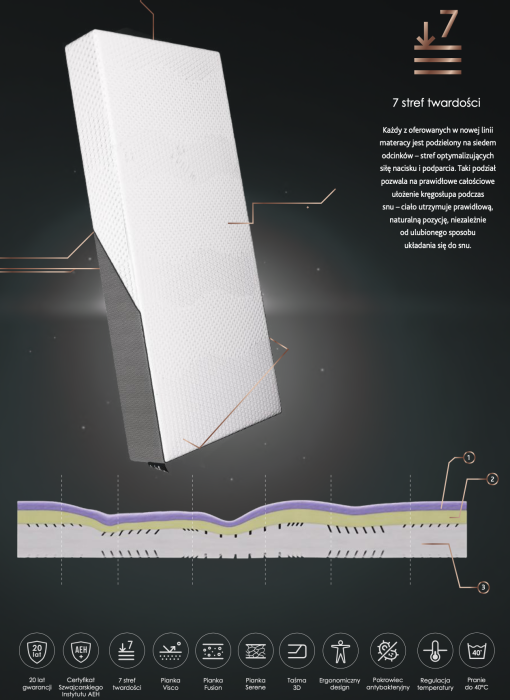 Ulotka materaca Curem log