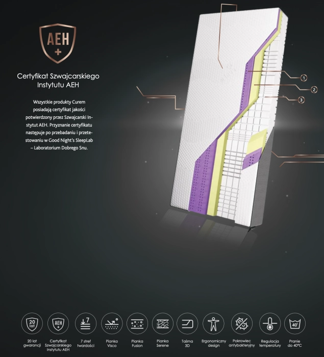 Ulotka materaca Curem avi