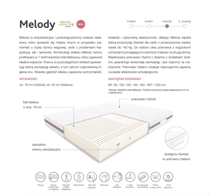 Materac lateksowy Melody 90x200 Hilding ulotka