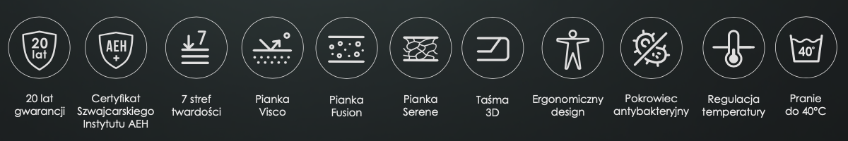 Zalety materaca Curem .exe