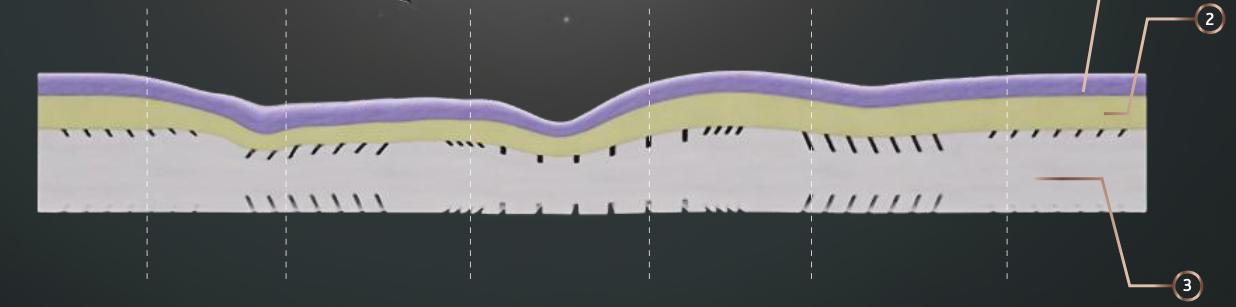 Wkład materaca Curem log