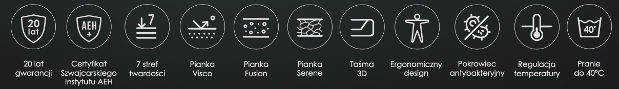 Zalety materaca Curem log