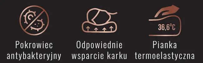 Zalety poduszki Curem .ergo L
