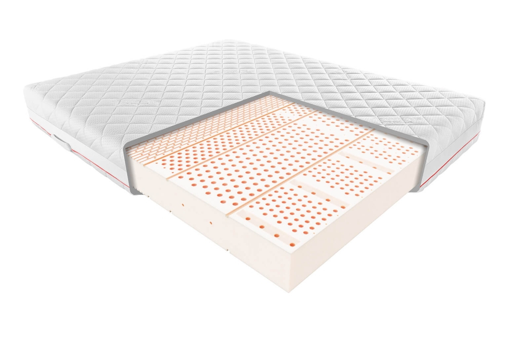 Przykład materaca lateksowego - Janpol Demeter 160x200