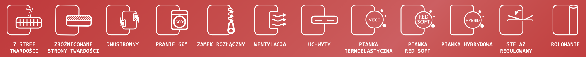 Zalety materaca Pola