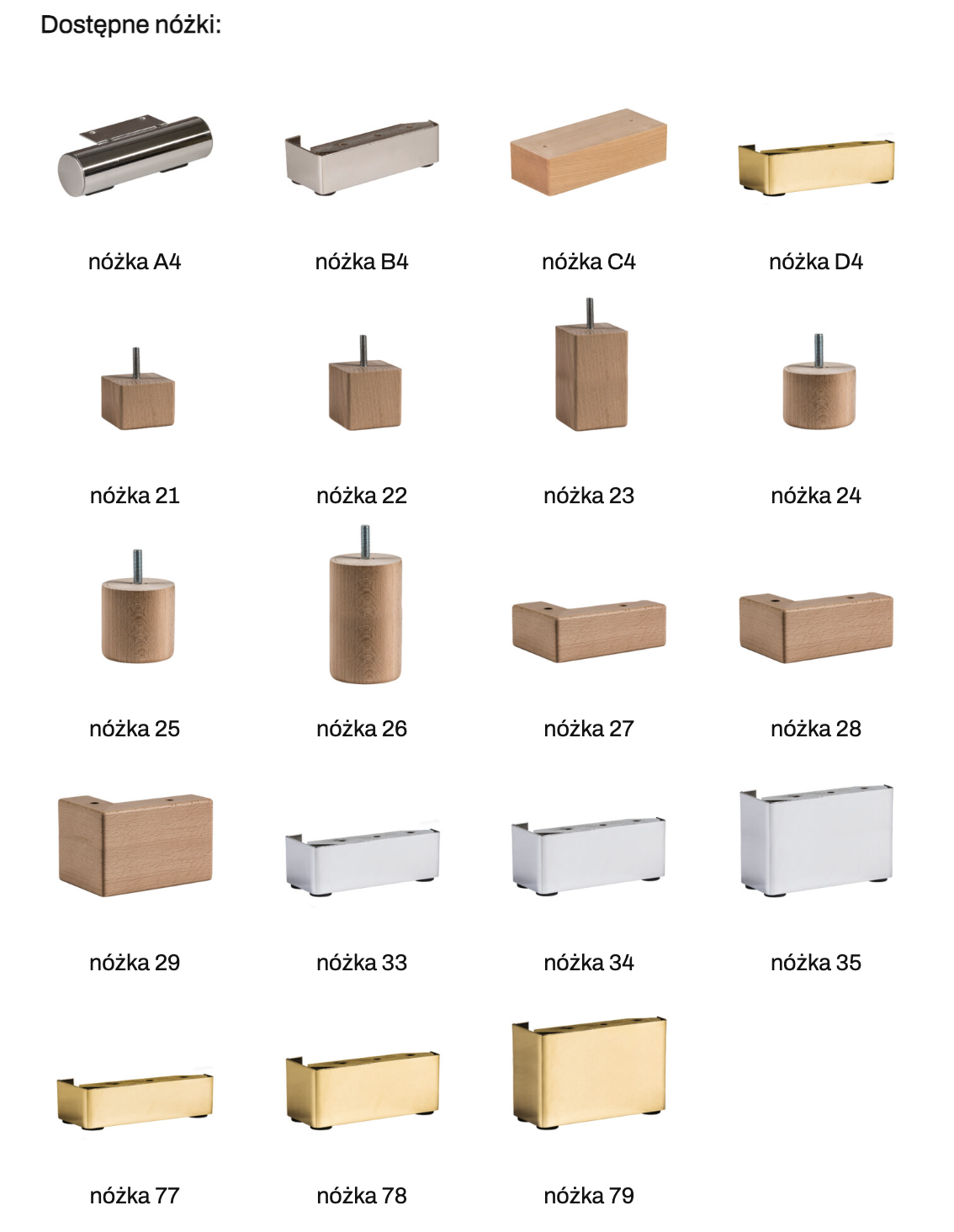 Wybór nóżek do łóżka Charlotte